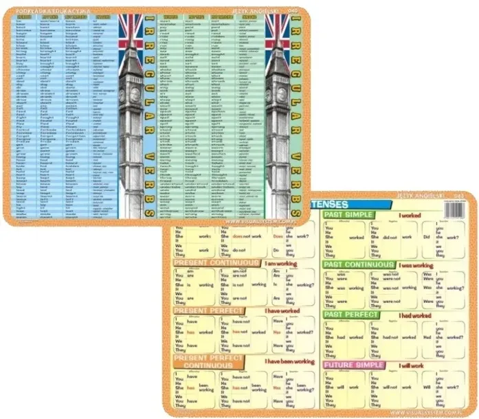 podkladka-edu-040-the-tenses-irregular-verbs-waga-z-opakowaniem-0-15-kg