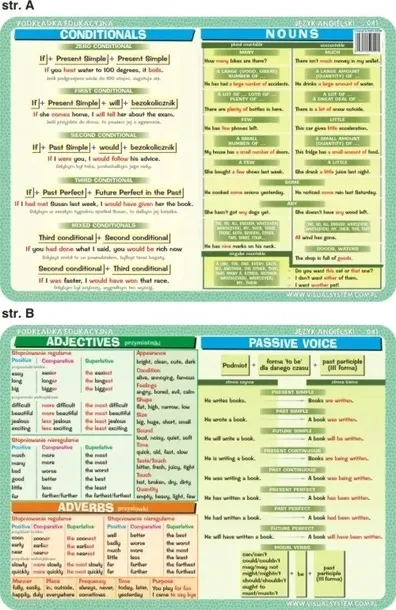 podkladka-edu-041-adjectives-adverbs-waga-z-opakowaniem-0-15-kg