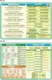 podkladka-edu-041-adjectives-adverbs-waga-z-opakowaniem-0-15-kg
