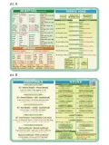 podkladka-edu-041-adjectives-adverbs-kod-producenta-5903111525415