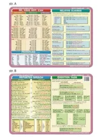 podkladka-edu-042-be-have-can-relative