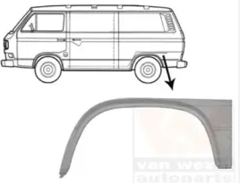vw-t3-transporter-reperaturka-blotnika-lewy-tyl-1979-1992-austria