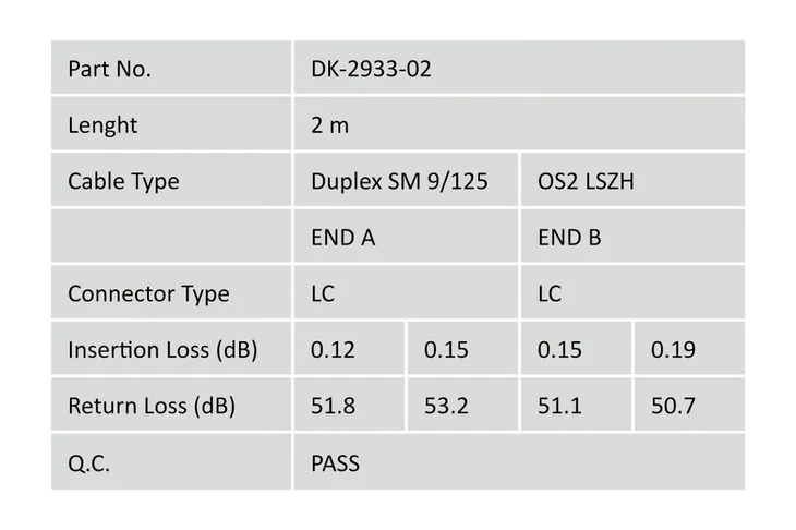 patchcord-fo-singlemode-09-125-os2-lc-lc-duplex-2m-zolty-wnd-d5-producent-digitus