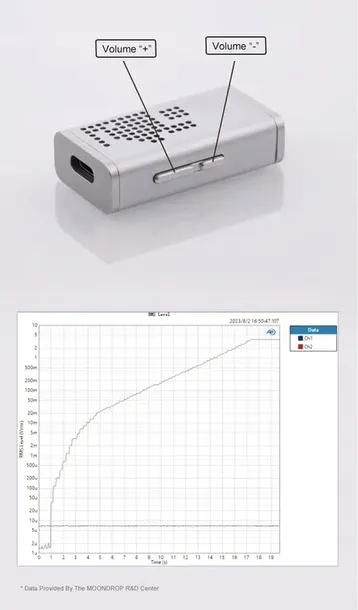 moondrop-dawn-pro-usb-dac-amp-szerokosc-produktu-0-cm