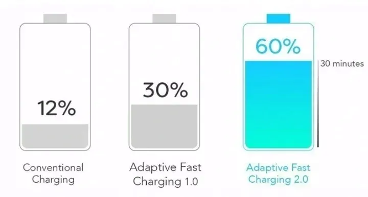 oryginalna-ladowarka-samsung-fast-charge-kabel-c-stan-nowy-stan-opakowania-oryginalne