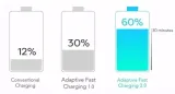 oryginalna-ladowarka-samsung-fast-charge-kabel-c-stan-nowy-stan-opakowania-oryginalne