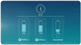 ladowarka-xiaomi-fast-charge-3-0-kabel-typu-c-kod-producenta-brak-informacji