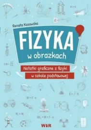 fizyka-w-obrazkach-notatki-graficzne-z-fizyki-sp-renata-kosowska