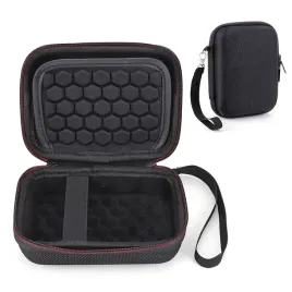 iris-etui-pokrowiec-z-oslona-ekranu-na-konsole-anbernic-rg35xx-rg353v-r36s