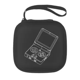 iris-etui-kuferek-pokrowiec-na-konsole-anbernic-model-rg35xx-sp-gba-sp