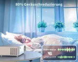 wiselazer-projektor-full-hd-4k-wifi-bluetooth-led-rozdzielczosc-podstawowa-px-inna