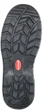 buty-robocze-o1-src-lahti-pro-l30401-41-rodzaj-buta-polbuty