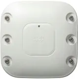cisco-access-point-air-cap3502e-tryb-pracy-access-point
