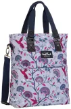 torba-na-ramie-coolpack-amber