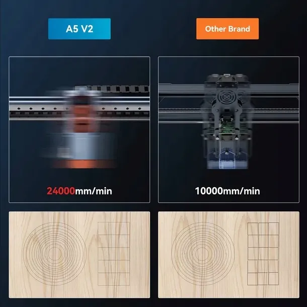 nowa-grawerka-wycinarka-laserowa-atomstack-a5-v2-400x400mm-model-maker-a5-v2-grawer-laserowy-producent-atomstack