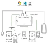 adapter-mostek-dyskow-usb-3-0-sata-ide-25-35-kod-producenta-brak-informacji-stan-nowy