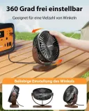 wentylator-stolowy-usb-cichy-3-predkosci-mini-kod-producenta-5906104461776