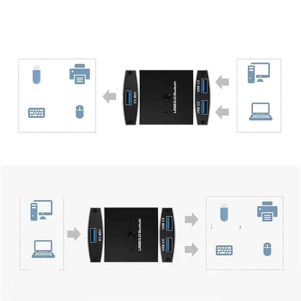 przelacznik-switch-kvm-usb-hub-3-0-dwa-komputery-stan-nowy