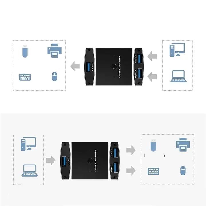 przelacznik-switch-kvm-usb-hub-3-0-dwa-komputery