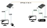 extender-hdmi-usb-ex-100-4k-stan-nowy