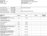 ostrovit-bcaa-glutamina-500-g-smak-cytrynowy