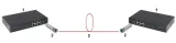 modul-jednomodowy-sfp-203-5g-marka-inna