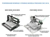 frezarka-cnc3018-pro-z-laserem-2w1-maksymalna-moc-0-w