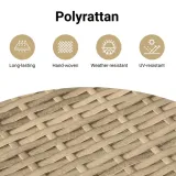 parawan-5-panelowy-bezowy-polirattan-kolor-skrzydla-bezowy
