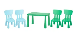 ikea-mammut-stolik-zielony-77x55-cm-2-krzeselka-zielony-jasnoniebieski
