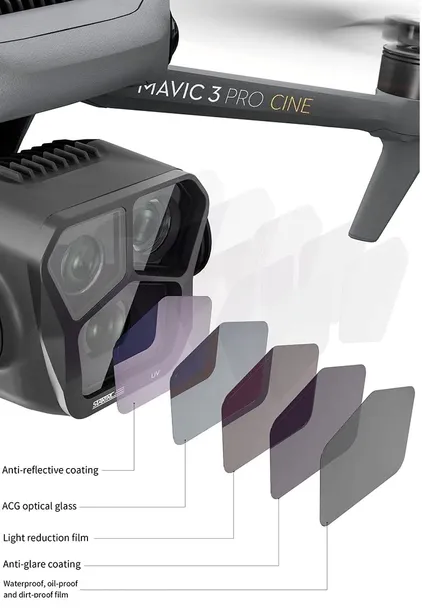 filtr-uv-dron-dji-mavic-3-pro-stan-nowy