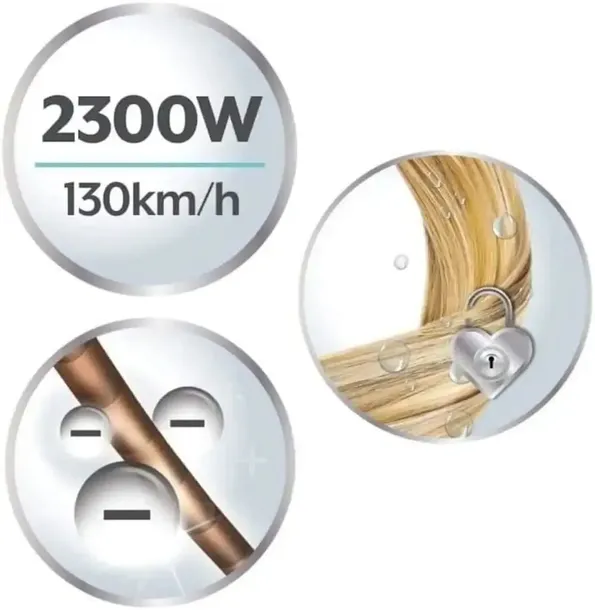 suszarka-do-wlosow-remington-ac8901-hydraluxe-zalaczone-wyposazenie-dyfuzor-koncentrator