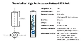 zestaw-baterii-alkaliczne-everactive-lr0310pak-x-10