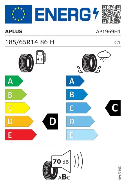2x-aplus-a609-185-65r14-86h-stan-nowy
