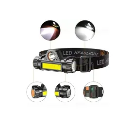 latarka-czolowa-led-czolowka-cob-smd-magnes-usb