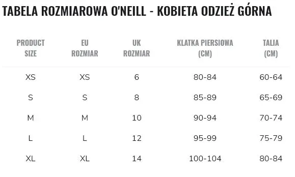 o-neill-damskie-spodnie-script-jogger-pants-rozmiar-s