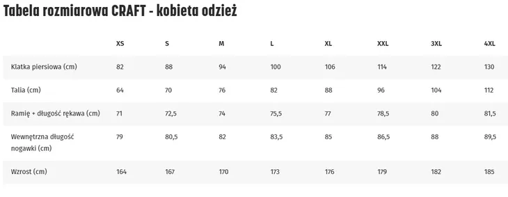 damska-koszulka-craft-pro-hypervent-singlet-cechy-dodatkowe-brak