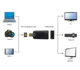wtyczka-adapter-mini-displayport-do-hdmi-kompakt-stan-nowy-zastosowanie-video