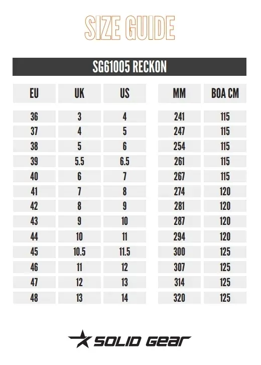 buty-robocze-reckon-sg61005-s3-solid-gear-44