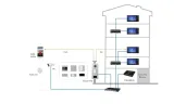 modul-dahua-vto4202fb-mb2-kamera-w-panelu-zewnetrznym-brak