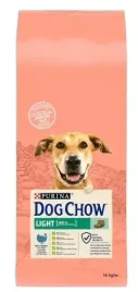 sucha-karma-dla-psa-dog-chow-light-dla-psow-z-nadwaga-indyk-14-kg