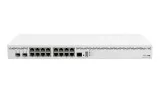 mikrotik-cloud-core-router-ccr2004-16g-2s