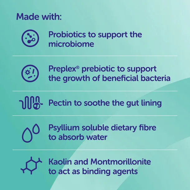 protexin-pro-kolin-advanced-60ml-probiotyk-pies-wiek-zwierzecia-dla-wszystkich-psow