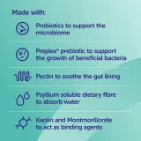 protexin-pro-kolin-advanced-60ml-probiotyk-pies-wiek-zwierzecia-dla-wszystkich-psow