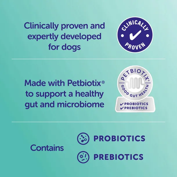 protexin-pro-kolin-advanced-60ml-probiotyk-pies-rodzaj-suplementy