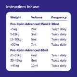 protexin-pro-kolin-advanced-60ml-probiotyk-pies-przeznaczenie-dla-psa
