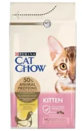 sucha-karma-dla-kociat-cat-chow-kurczak-15-kg