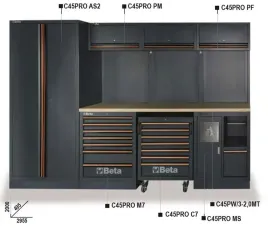 zestaw-mebli-warsztatowych-z-kompletem-narzedzi-betac45pro-be4500-c45pro-w