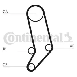 continental-ct939wp2-pompa-wodna-zestaw-paska-rozrzadu