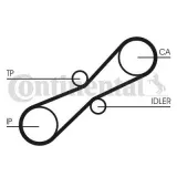 contitech-ct791k1-typ-silnika-diesel