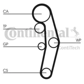 continental-ct1028wp3-pompa-wodna-zestaw-paska-rozrzadu